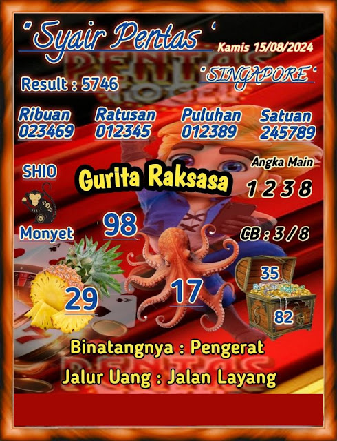 SYAIR SGP VIP